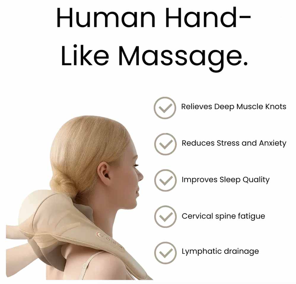 BodyFlowFix Neck & Shoulder Massager