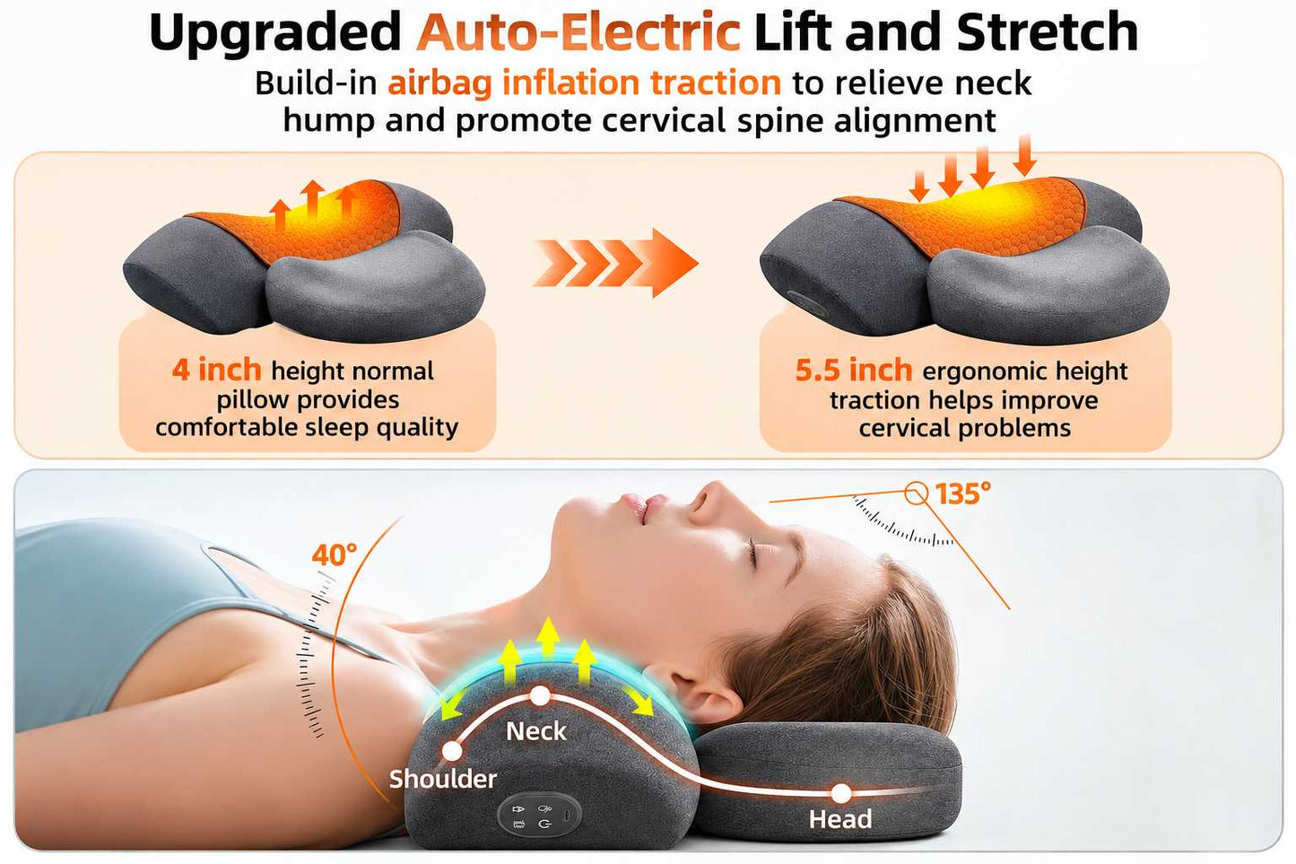 Bodyflowfix 3-in-1 Cordless Heated  Neck Massager Pillow