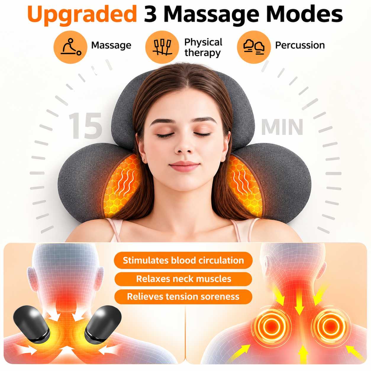 Bodyflowfix 3-in-1 Cordless Heated  Neck Massager Pillow