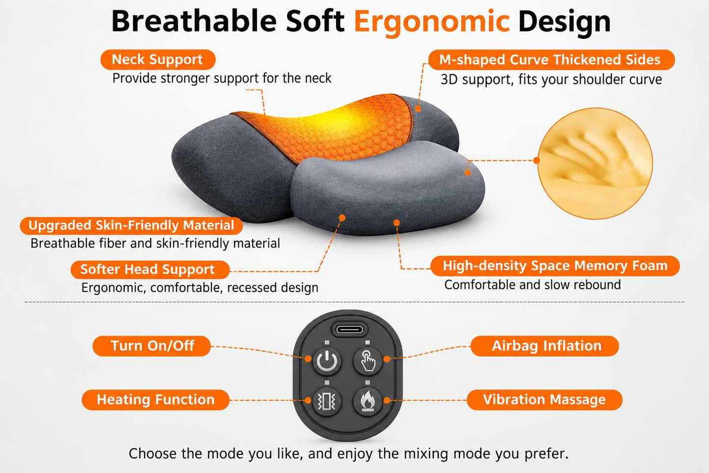 Bodyflowfix 3-in-1 Cordless Heated  Neck Massager Pillow