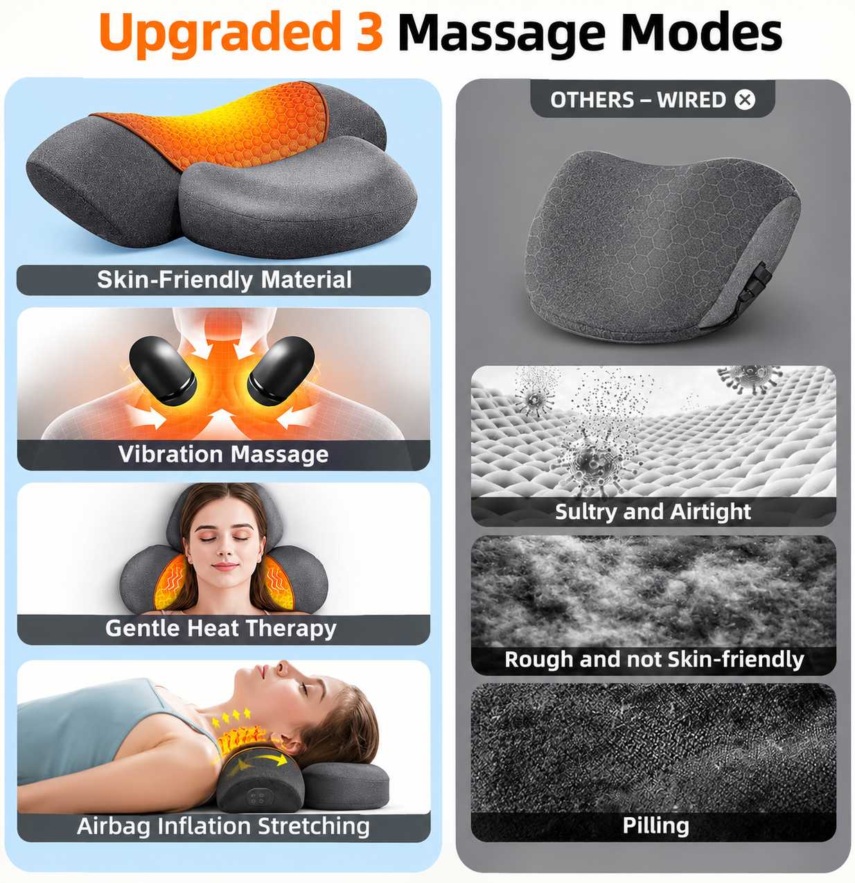 Bodyflowfix 3-in-1 Cordless Heated  Neck Massager Pillow